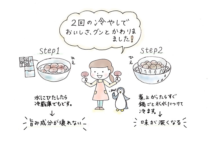 椎茸含め煮の作り方