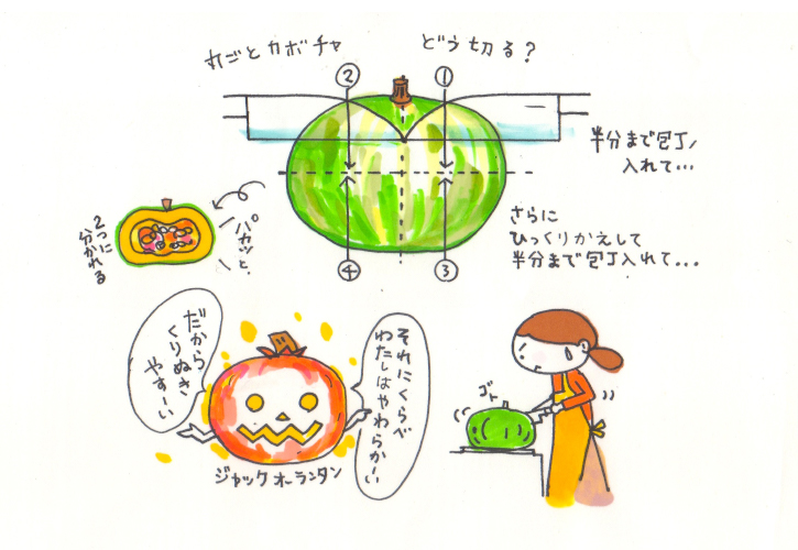 ハロウィン